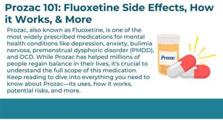 Is fluoxetine and Prozac the same