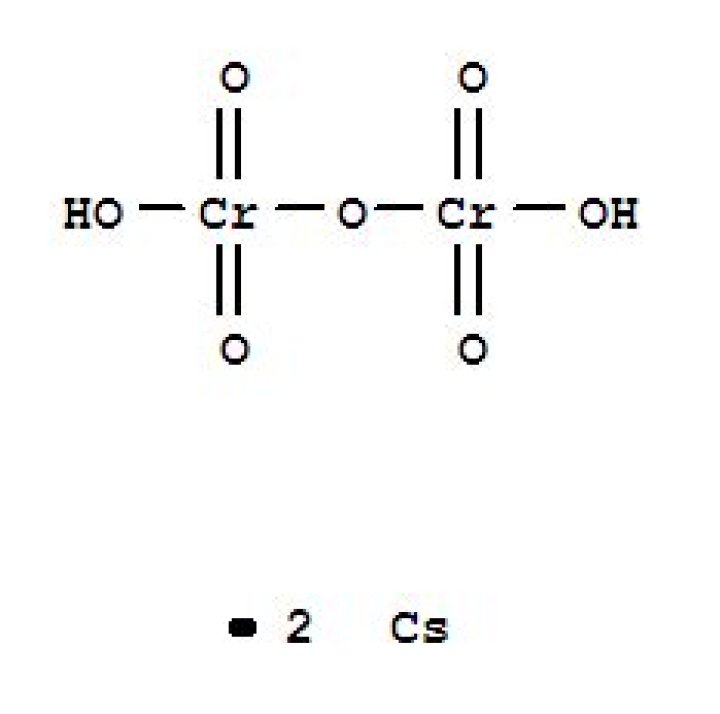 Is H2Cr2O7 a strong acid