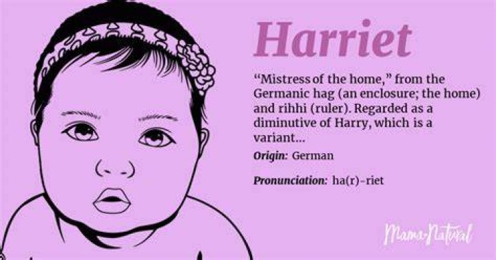 Is Harriet a biblical name