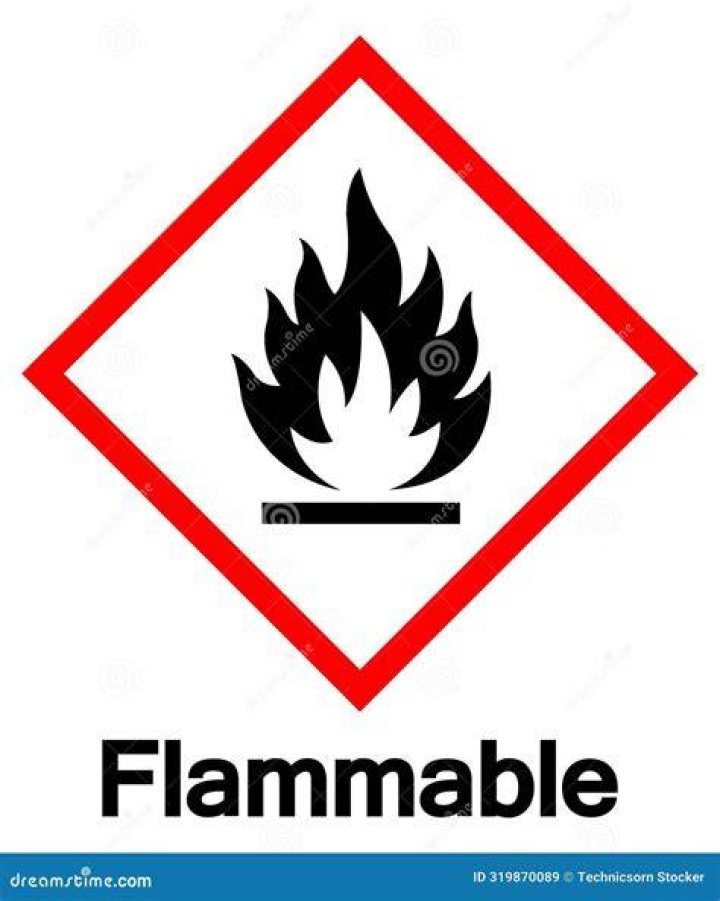 Is homasote flammable