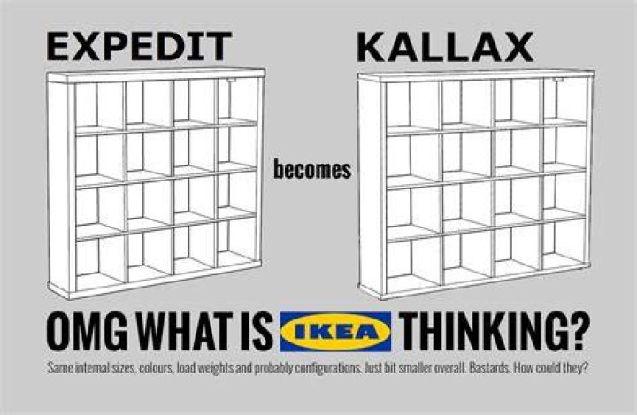 Is Ikea Expedit same as kallax
