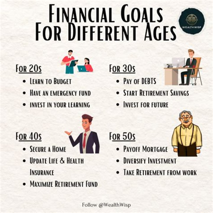 Is it wise to buy a home in your 50s