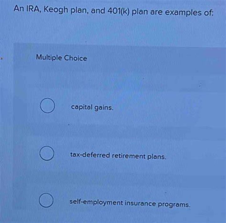 Is Keogh the same as 401 K