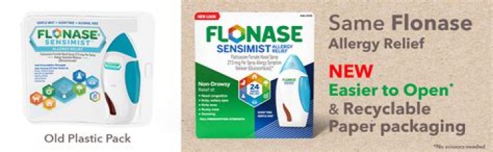 Is long term use of Flonase safe