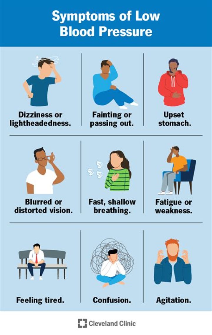 Is low pulse pressure dangerous
