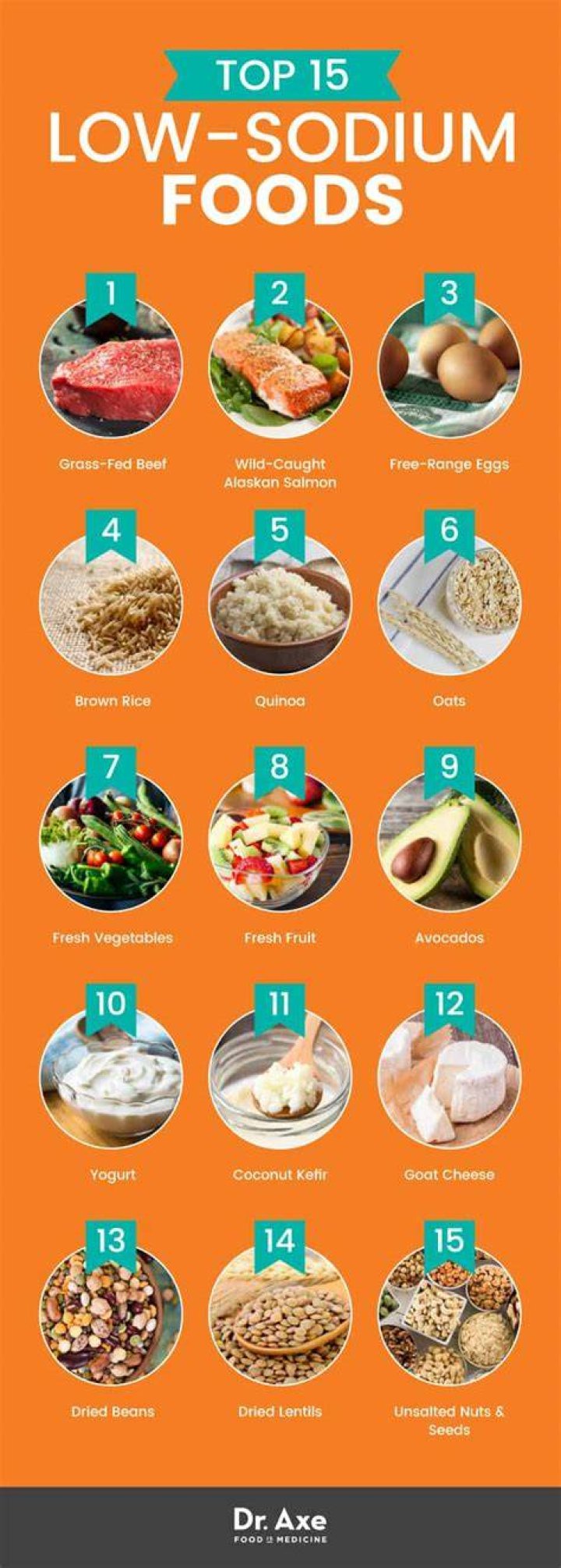 Is low sodium salt better for you