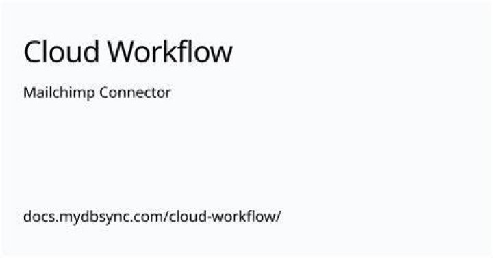 Is Mailchimp cloud based