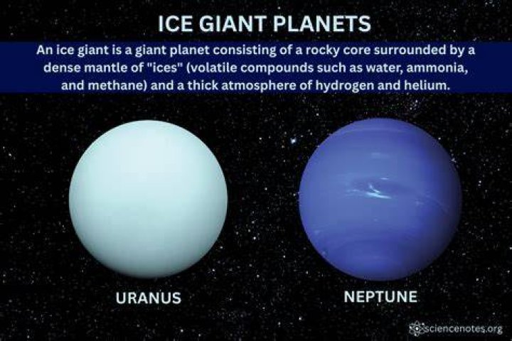 Is Neptune a gas giant or ice giant