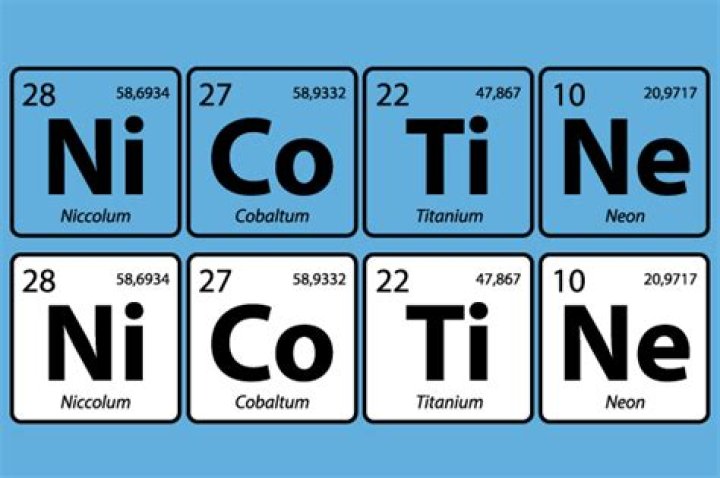 Is nicotine on the periodic table
