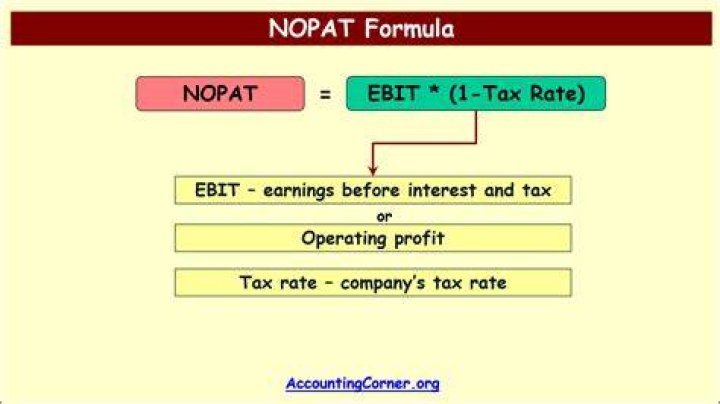 Is Nopat the same as EBIT