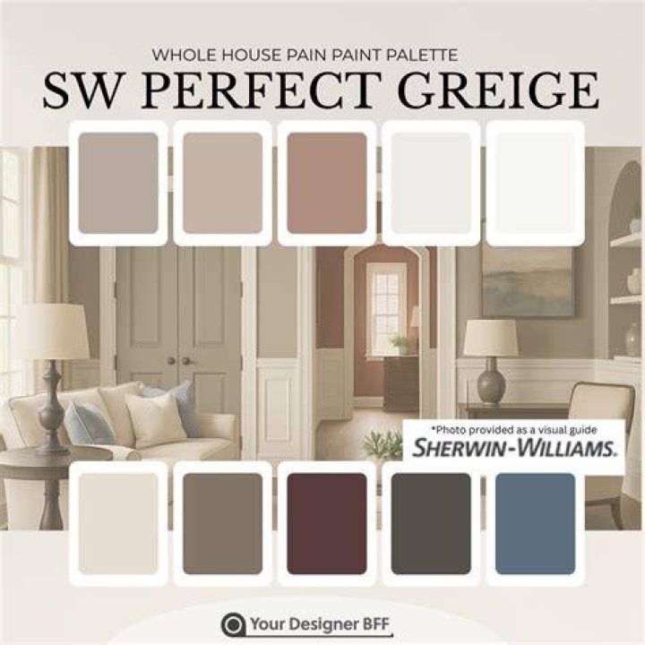 Is Perfect Greige a warm color