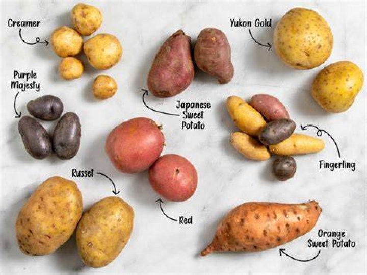 Is there another name for new potatoes