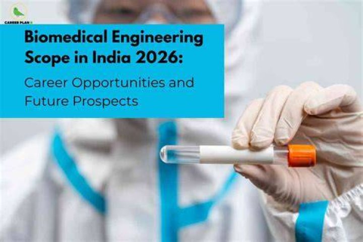 Is there scope for Biomedical Engineering in India