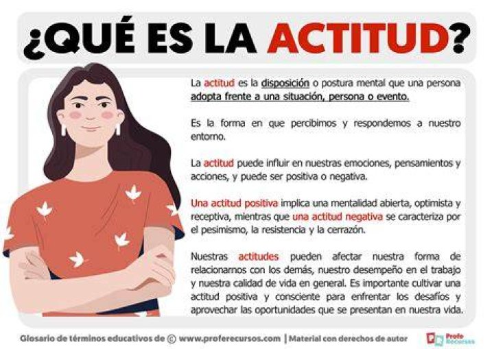 ¿Qué es actitud resumen corto
