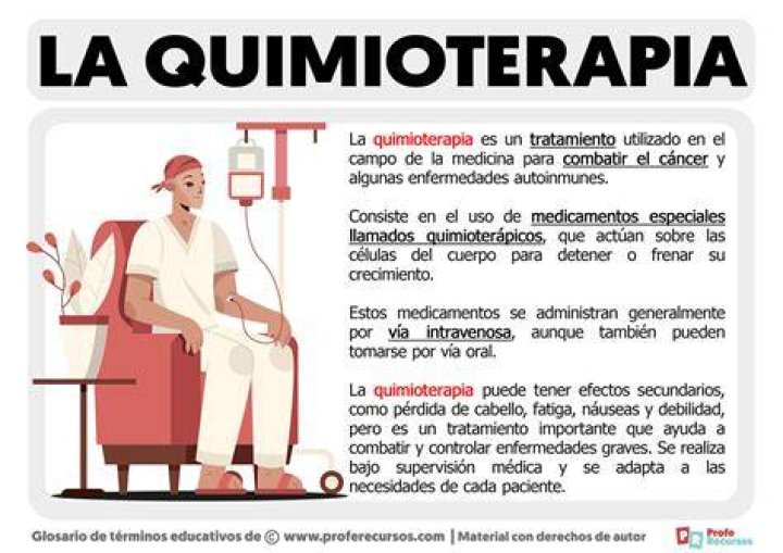 ¿Qué es la quimioterapia antineoplásica