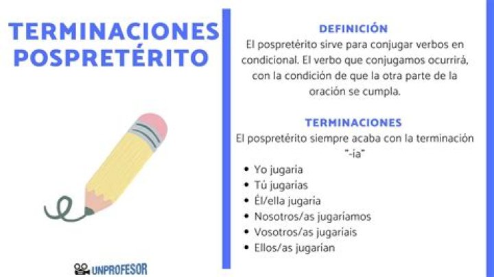 ¿Qué es Pospretérito ejemplos