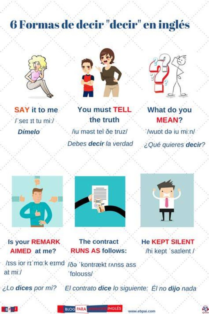 ¿Qué quiere decir en inglés meaning