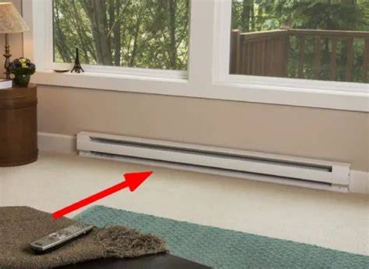 Should heaters be under Windows
