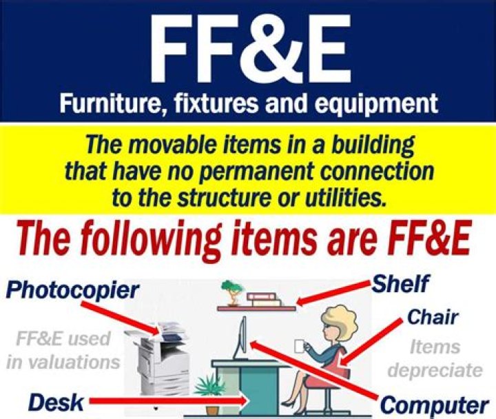 What are FFE items