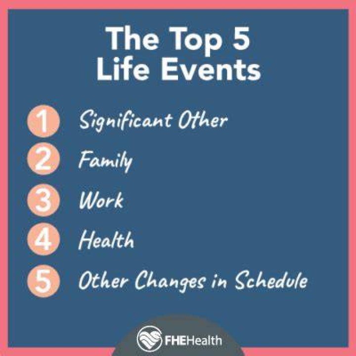 What are major life events