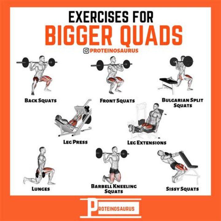 What are quads