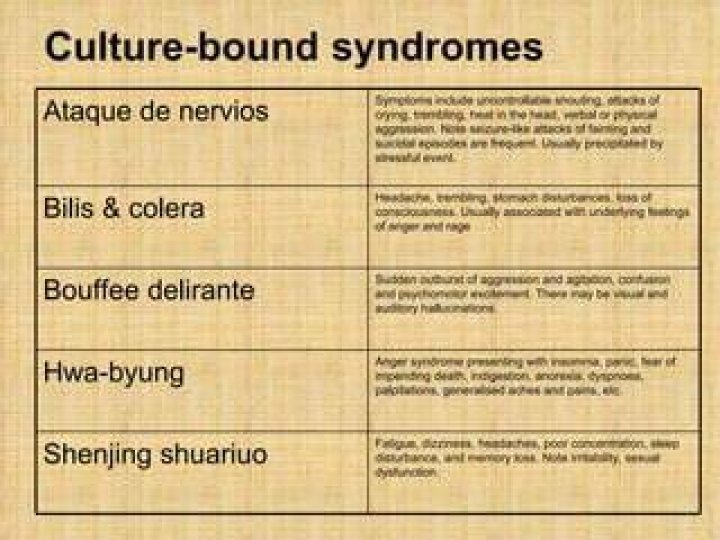 What are some examples of culture bound syndromes