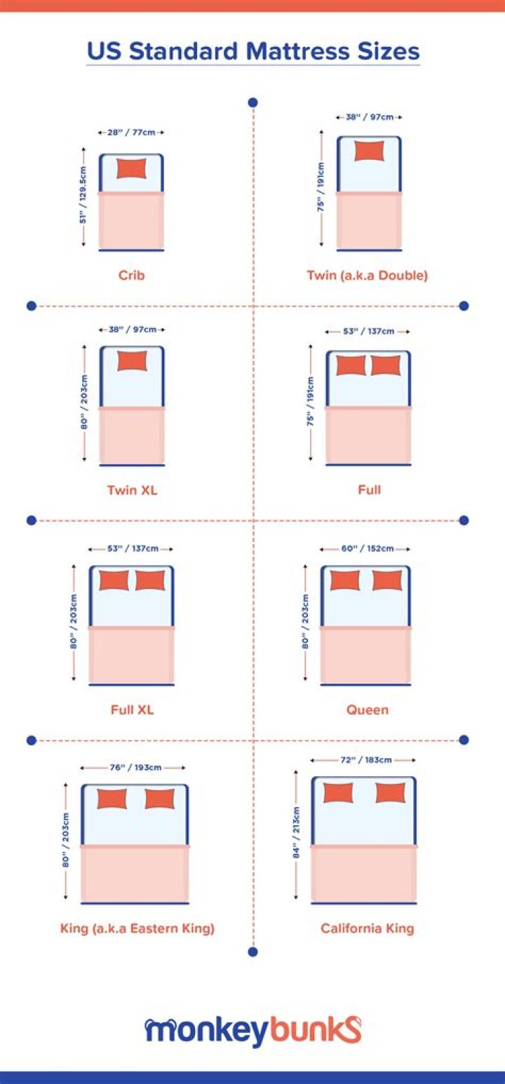 What are standard US bed sizes