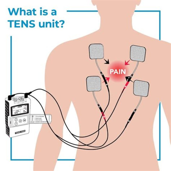 What are TENS units used for