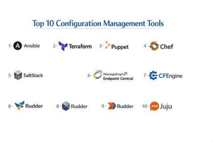 What are the different configuration management tools