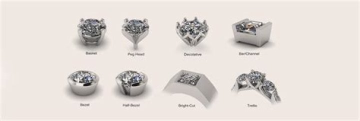 What are the different diamond settings