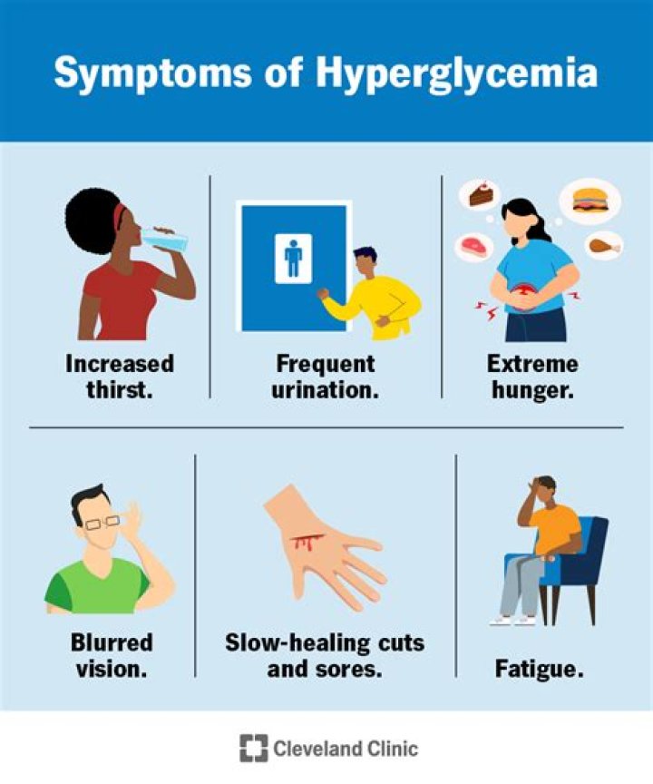 What are the effects of hyperglycemia