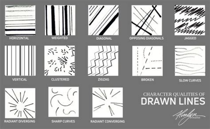 What are the expressive qualities of line