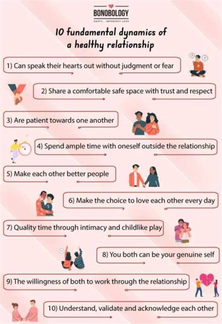 What are the fundamentals of a good relationship