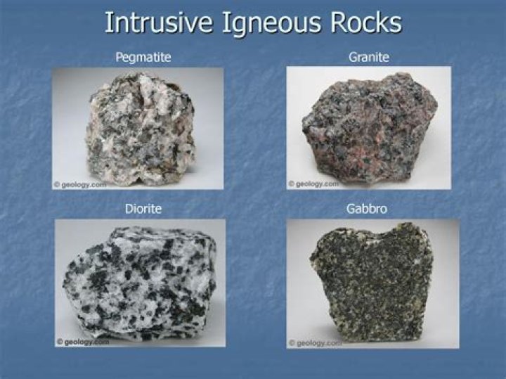 What are the intrusive igneous rocks