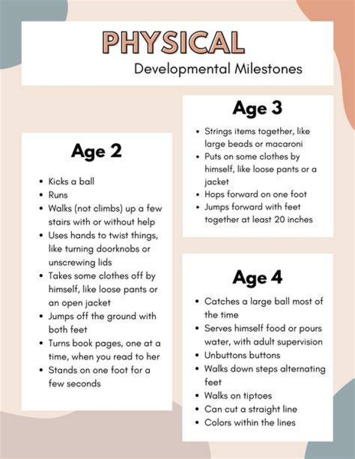 What are the milestones for physical development