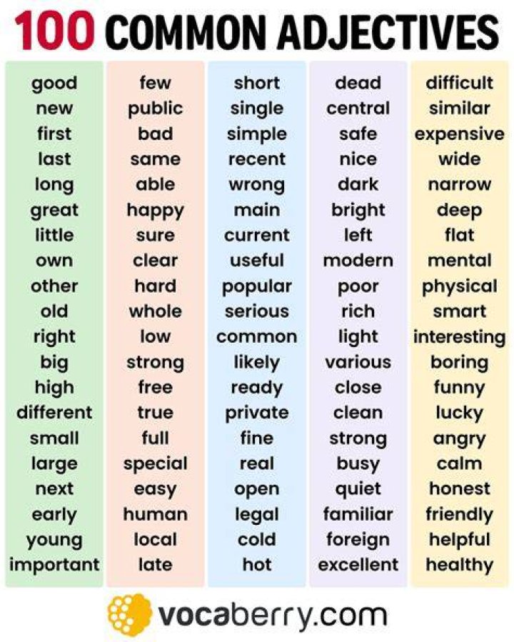 What are the most common adjectives