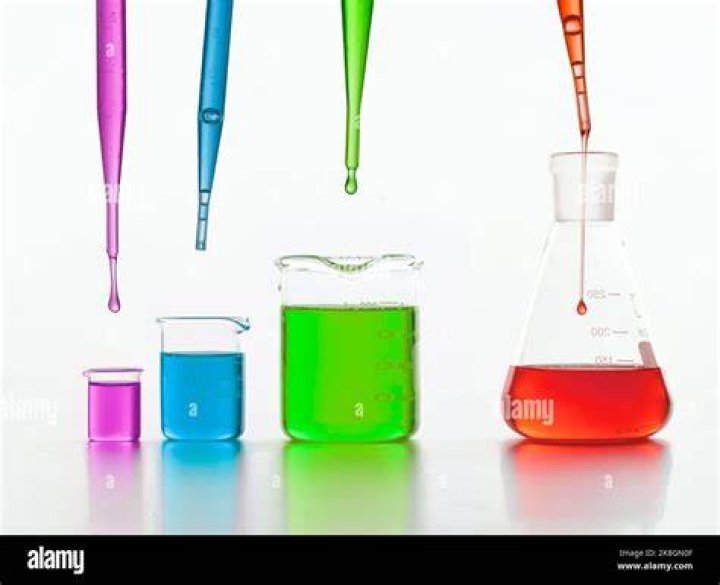 What are the sizes of liquids