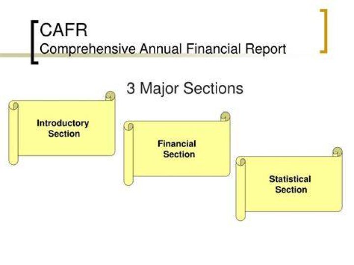 What are the three major sections of the CAFR