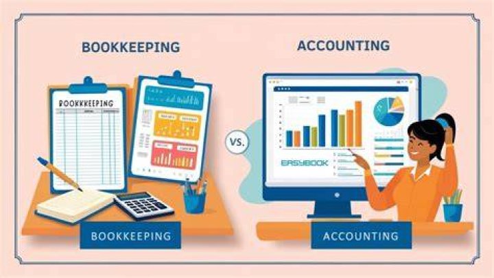 What are the two kinds of bookkeeping