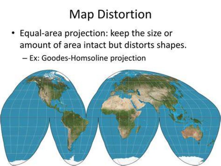 What are the types of map distortion