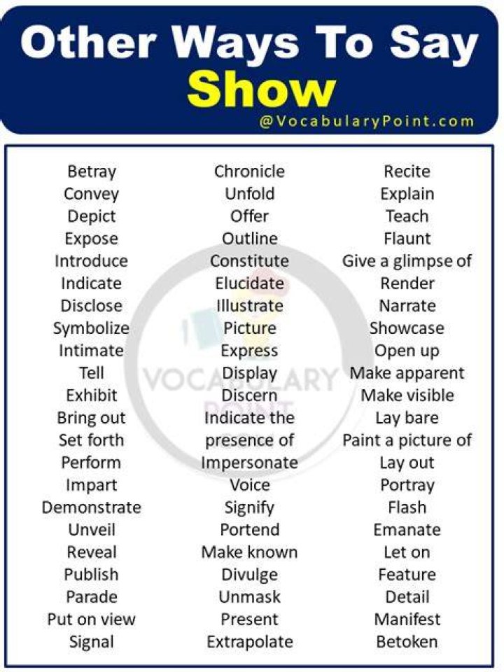 What can I say instead of shows