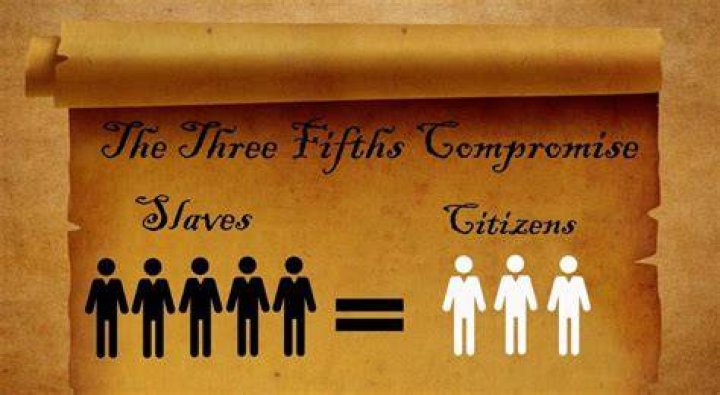What caused the 3/5 compromise