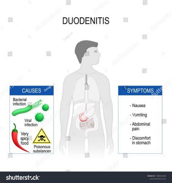 What causes pain in the duodenum