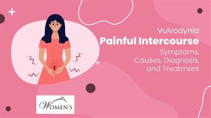 What causes vulvodynia to flare up