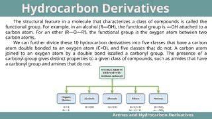 What characterizes a hydrocarbon