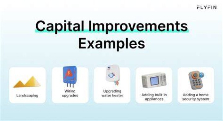 What counts as capital improvements