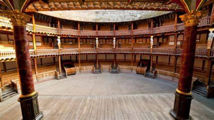 What did Shakespeares Theatre look like
