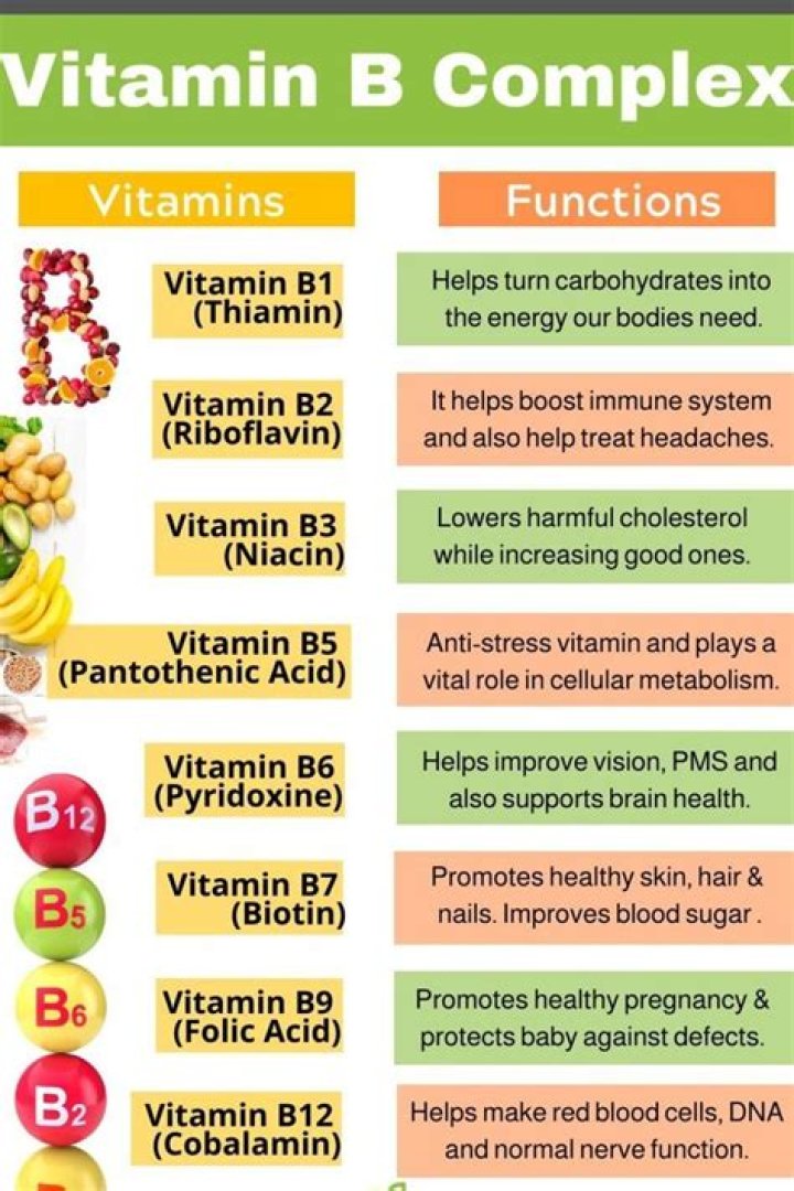 What do B vitamins do