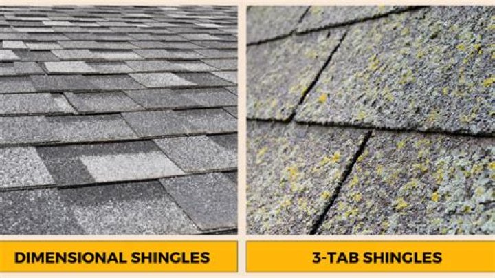 What do dimensional shingles look like