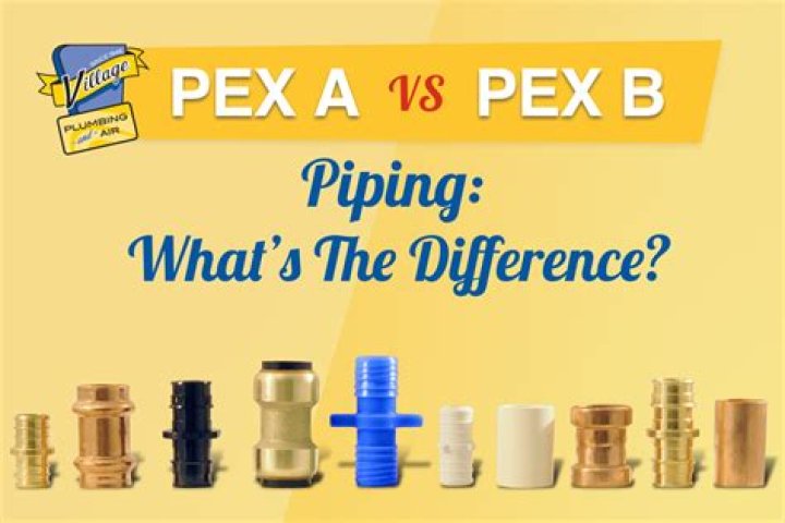 What do the different colors of PEX pipe mean